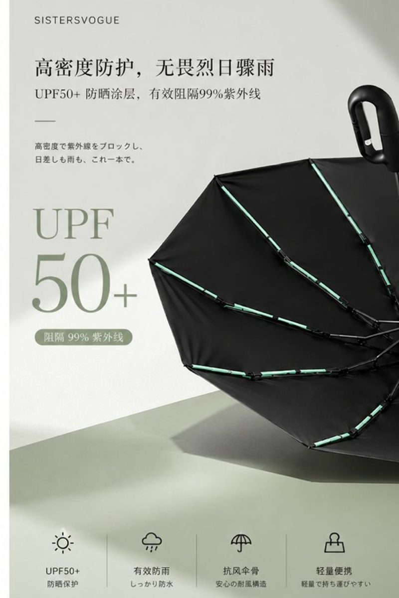 U01.3